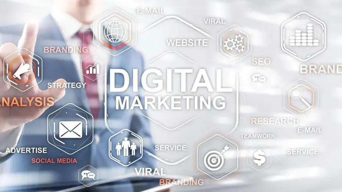 O que são serviços de marketing para empresas B2B?