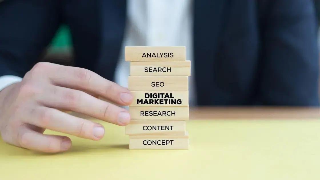 Analisando resultados de SEO e fazendo ajustes